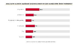 kurban-bayraminda-yola-cikacaklar-kendi-araclarini-kullanmayi-tercih-ediyor-2yCyzzZS.jpg