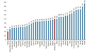 turkiyenin-tuketim-mal-ve-hizmetleri-fiyat-duzeyi-endeksi-40-oldu-8IrCgXiu.jpg