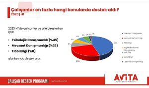 psikolojik-danismanlik-artis-gosterdi-aVZA1SvR.jpg