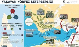 yasayan-korfez-programi-ile-korfezdeki-iyilesme-hizlandi-sTXdqGPt.jpg