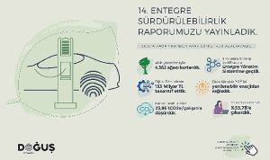 dogus-otomotiv-2022-entegre-surdurulebilirlik-raporunu-yayinladi-gO2FQisn.jpg