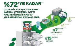 fairy-inovatif-urunleri-ile-bulasik-yikarken-olusan-karbon-ayak-izini-azaltmaya-odaklandi-gxYfav7x.jpg