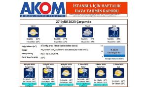 istanbula-yagmur-geliyor-86hKvTvk.jpg