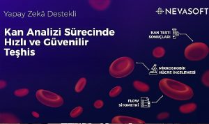 saglik-teknolojileri-sirketi-nevasoft-kan-analiz-yazilimi-projesiyle-yatirim-turuna-cikti-EETeKRRa.jpg