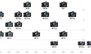 sony-alpha-ekosistemindeki-aynasiz-ve-full-frame-fotograf-makinelerinin-10-yilini-kutluyor-rVKIrGcV.jpg