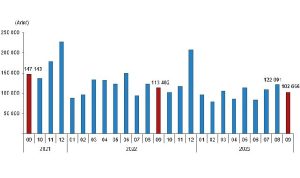 turkiye-genelinde-eylul-ayinda-102-bin-656-konut-satildi-gqSAVHE6.jpg