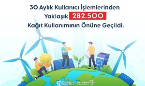 urbas-282-bin-500-k-git-tasarrufu-sagladi-qqwb32I4.jpg