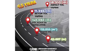 canikte-ulasimda-dev-atak-CVRbbw34.jpg