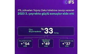ifs-yukselen-yapay-zeka-talebine-cevap-vererek2023-3-ceyrekte-guclu-sonuclar-elde-etti-hmIiUBnV.jpg