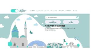 konya-buyuksehir-2023-2025-acik-veri-stratejisini-hazirladi-4z1KmU9i.jpg