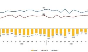 dis-ticaret-istatistikleri-aralik-2023-Bm5ajCgb.jpg