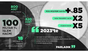bolgenin-lideri-united-payment-2024te-yeni-alanlarda-buyuyecek-z1X2hpNl.jpg