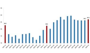 tuik-ihracat-birim-deger-endeksi-12-azaldi-ppxMnp5Q.jpg