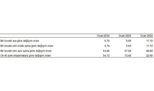 tuketici-fiyat-endeksi-tufe-yillik-yuzde-6486-aylik-yuzde-670-artti-puUFXg4R.jpg