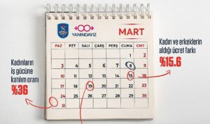anadolu-efes-spor-kulubu-8-mart-dunya-kadinlar-gunu-oncesinde-yanindayiz-dernegi-is-birligiyle-fpQj2V2i.jpg