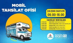 nevsehir-belediyesinin-mobil-tahsilat-ofisi-ozellikle-vergi-donemlerinde-veznelerde-yasanan-yogunlugu-azaltmak-ve-vatandaslara-fnMQ7Pw2.jpg