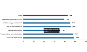 tuik-hizmet-uretici-fiyat-endeksi-h-ufe-yillik-8541-artti-aylik-364-artti-csfm5L2y.jpg